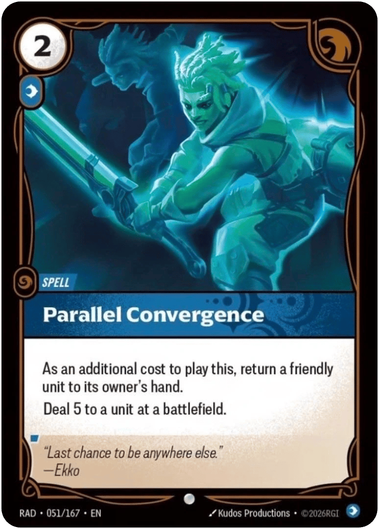 Parallel Convergence