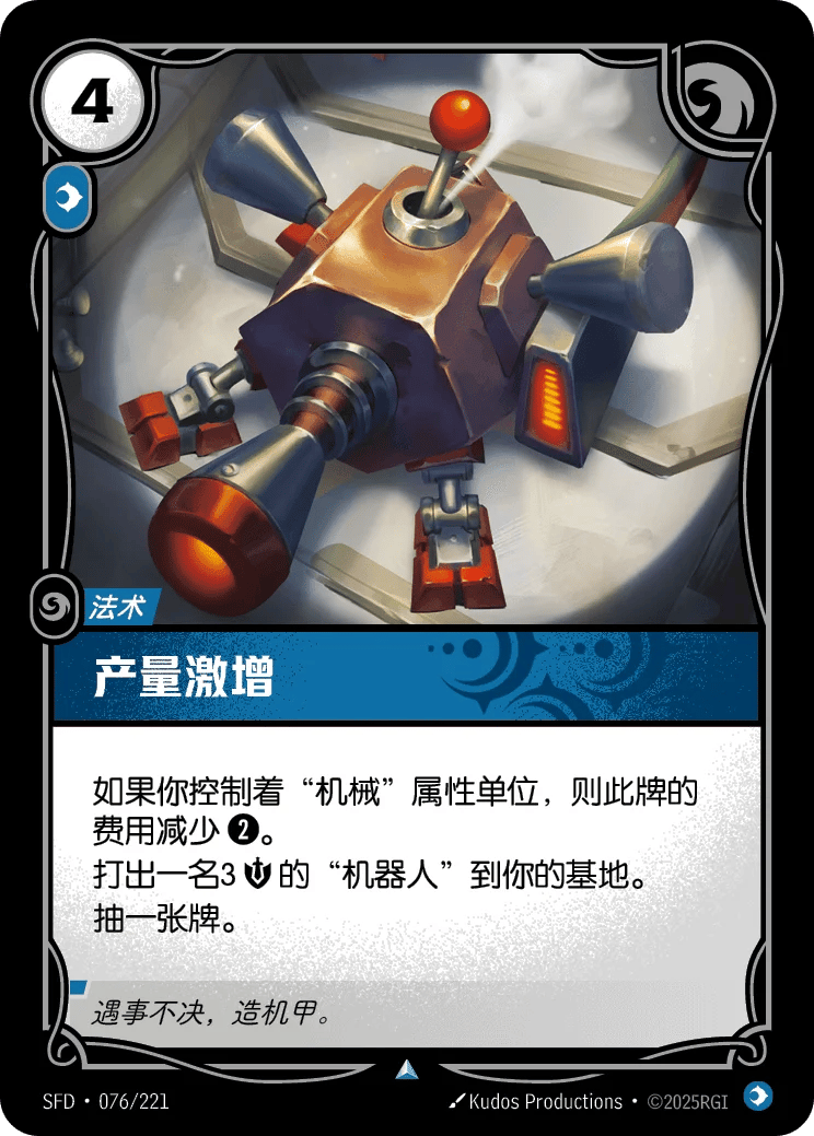 产量激增