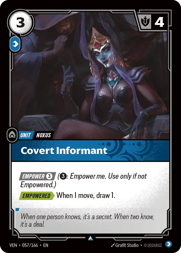 Covert Informant